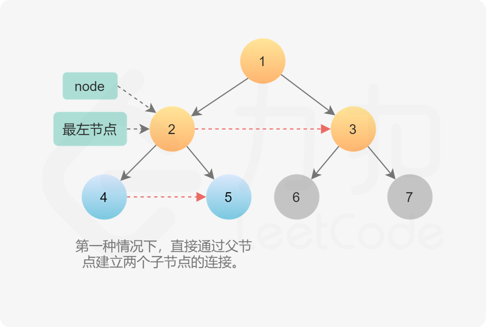 116-connect-1