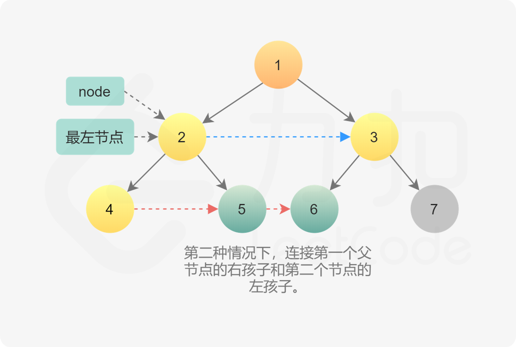 116-connect-2