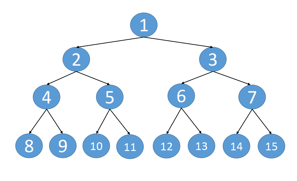116-connect-3
