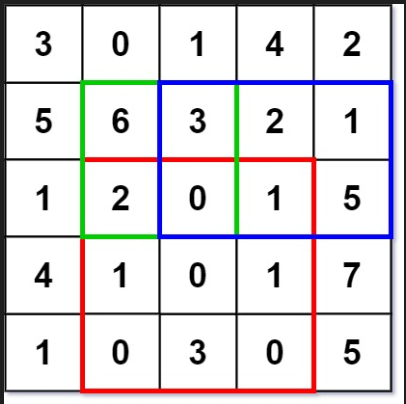 304-num-matrix.png