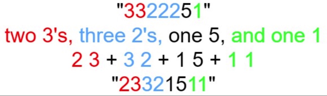 38-count-and-say
