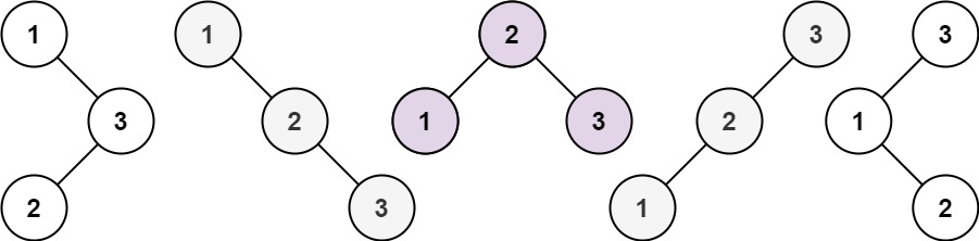 95-generate-trees.jpg